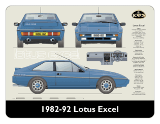 Lotus Excel 1982-92 Mouse Mat